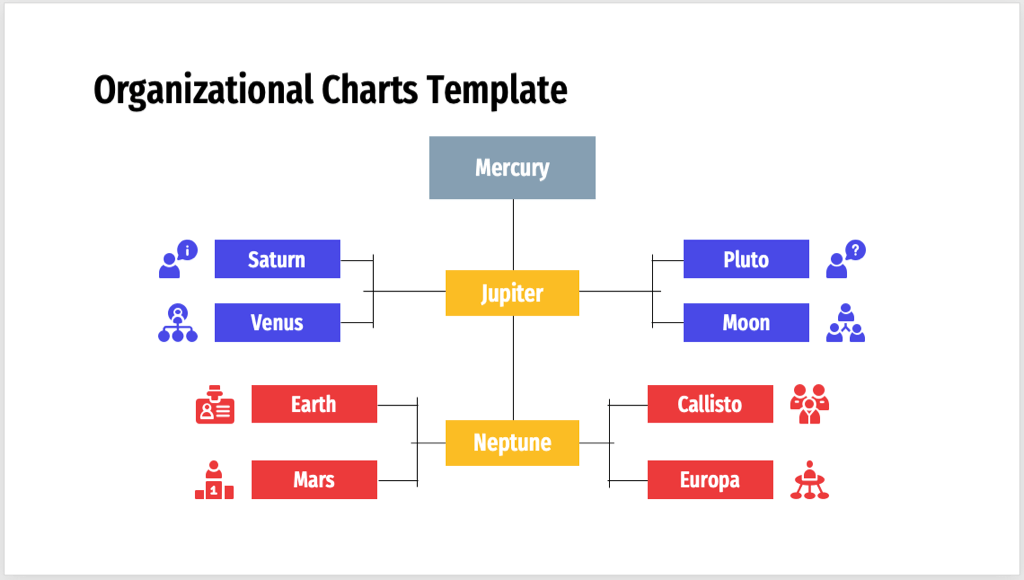 Cara Membuat Bagan Organisasi Di Word Excel Dan Powerpoint 0340